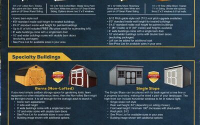 Standard & Specialty Buildings