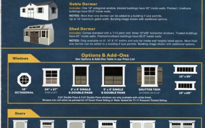 Porches, Dormers, Windows, and Doors